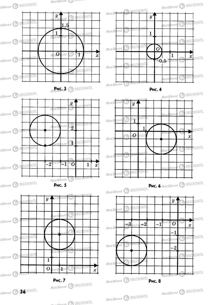 Підручники Алгебра 9 клас сторінка  36