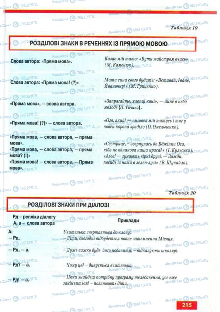 Учебники Укр мова 9 класс страница 215