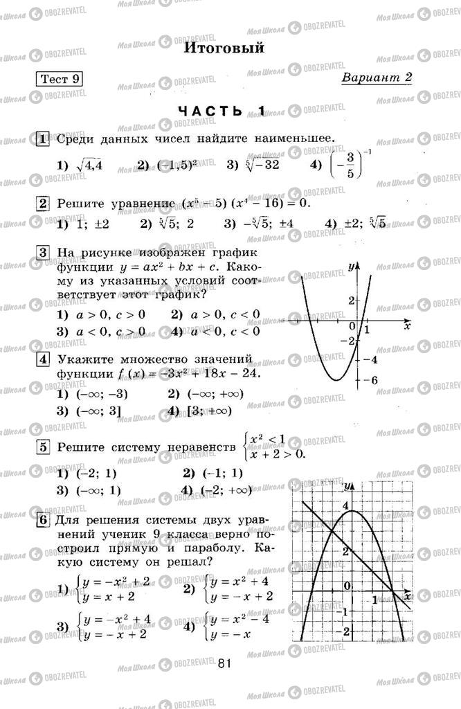 Підручники Алгебра 9 клас сторінка  81