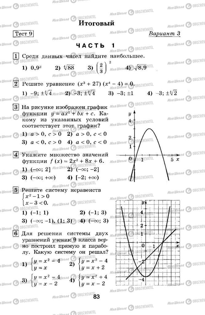 Підручники Алгебра 9 клас сторінка  83