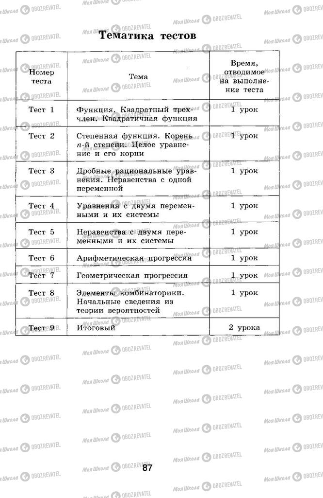 Учебники Алгебра 9 класс страница  87