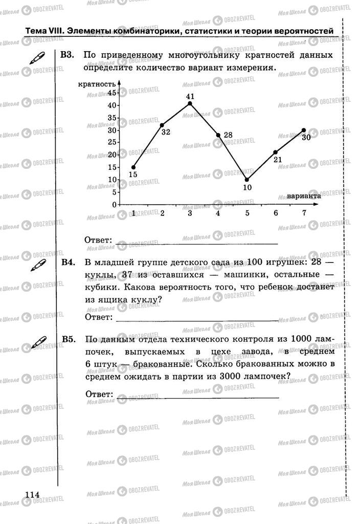 Підручники Алгебра 9 клас сторінка  114