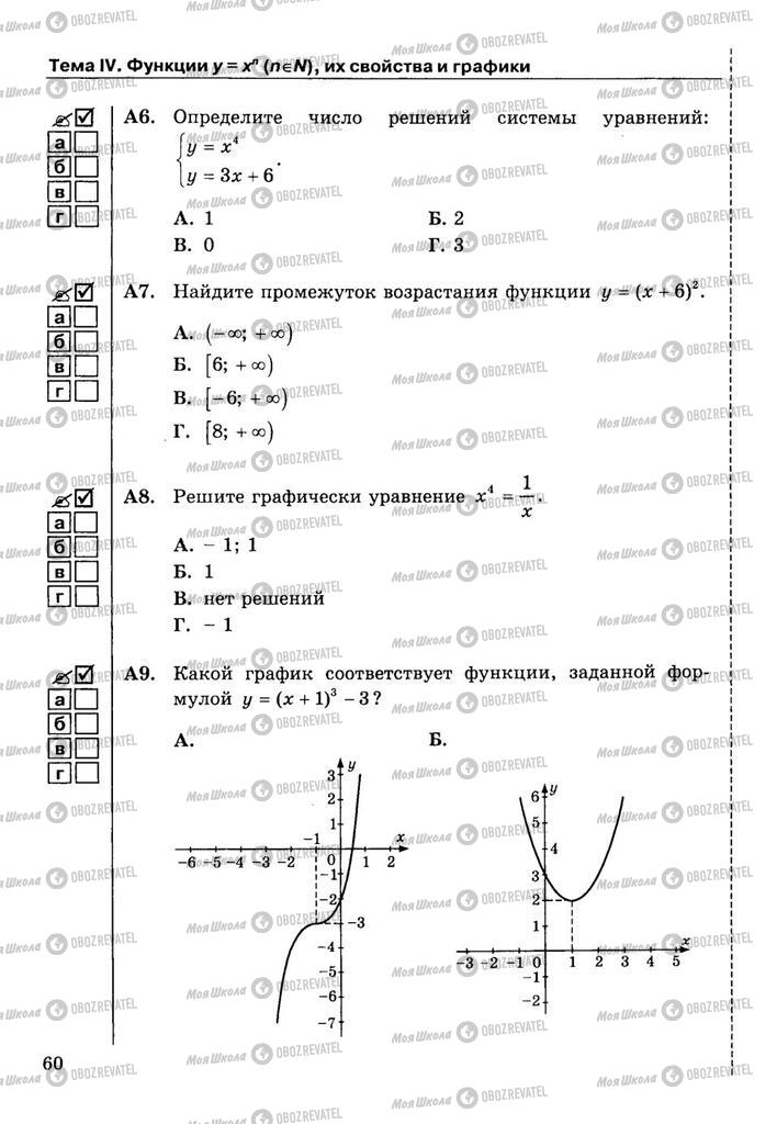 Підручники Алгебра 9 клас сторінка  60