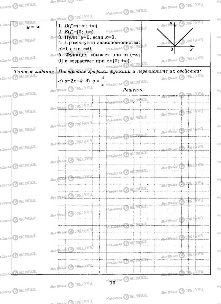 Учебники Алгебра 9 класс страница  10