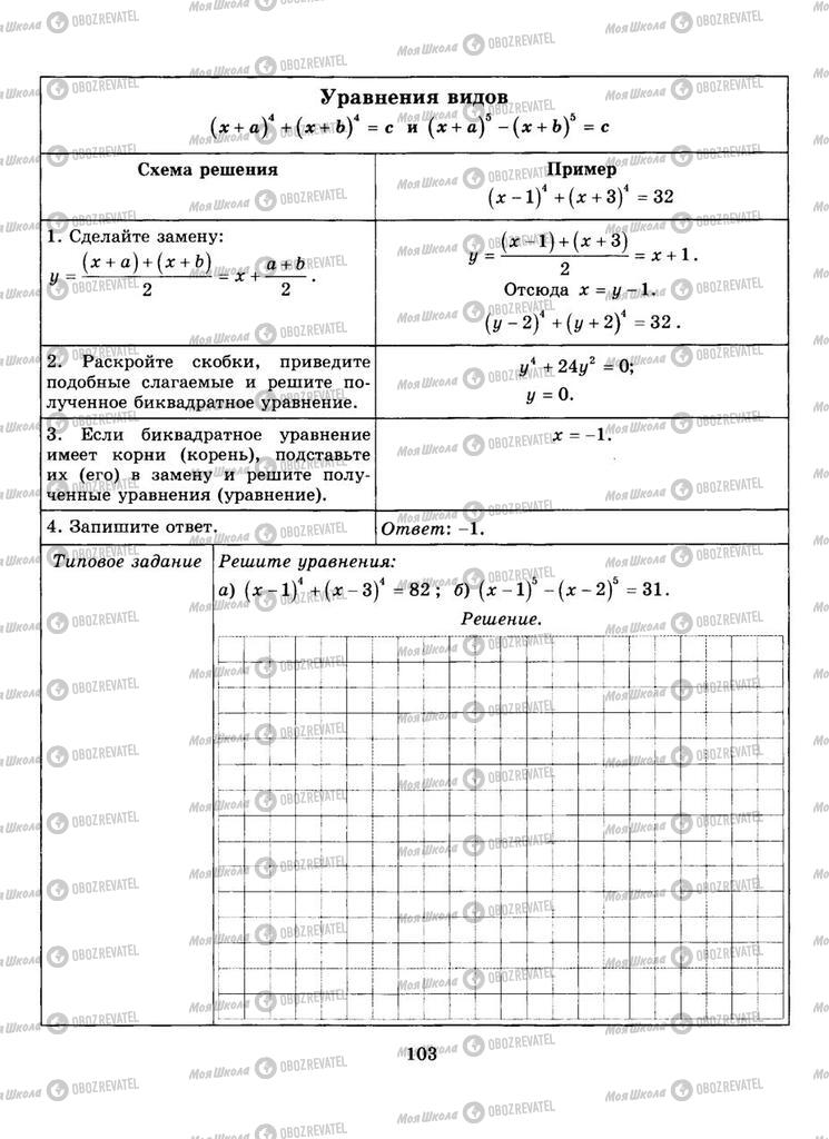 Підручники Алгебра 9 клас сторінка  103