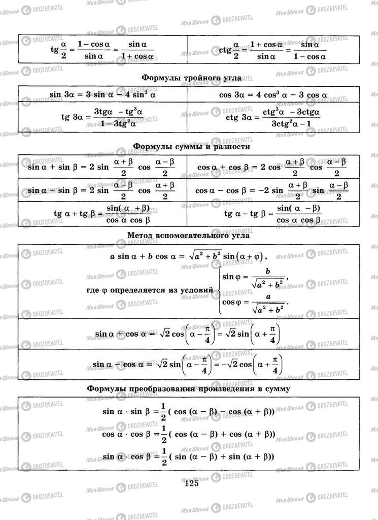 Підручники Алгебра 9 клас сторінка  125