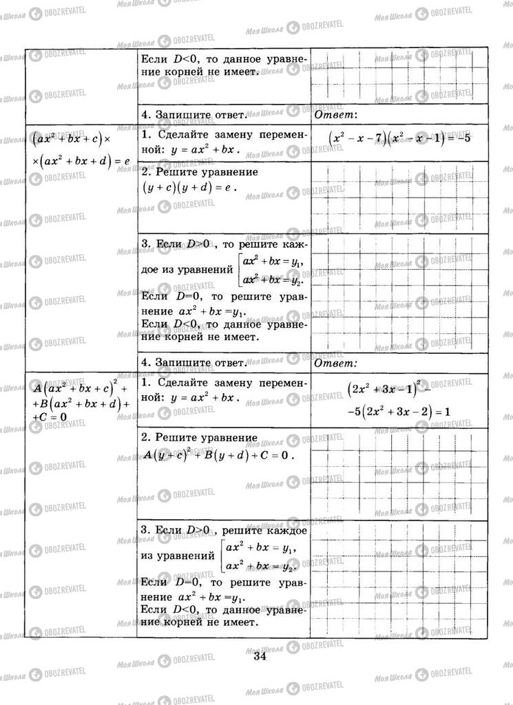 Учебники Алгебра 9 класс страница  34