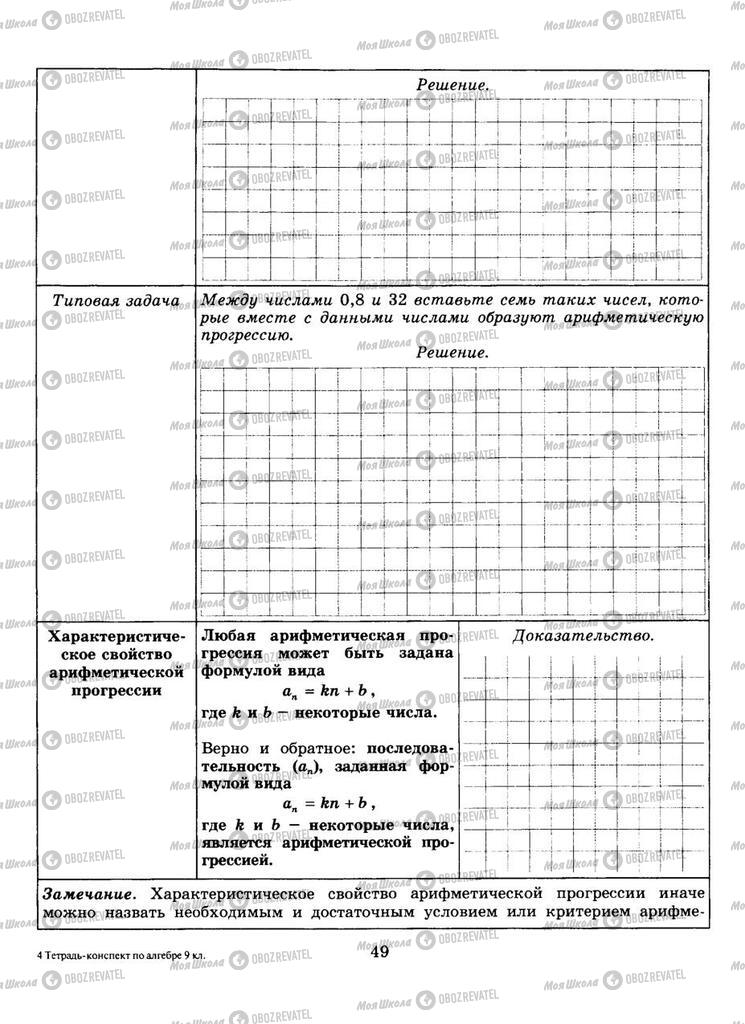 Підручники Алгебра 9 клас сторінка  49