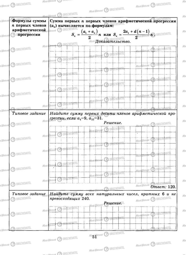 Учебники Алгебра 9 класс страница  51