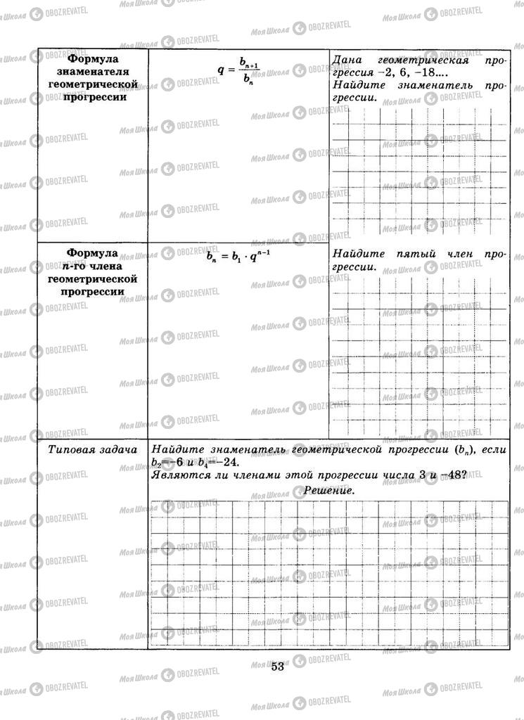 Підручники Алгебра 9 клас сторінка  53