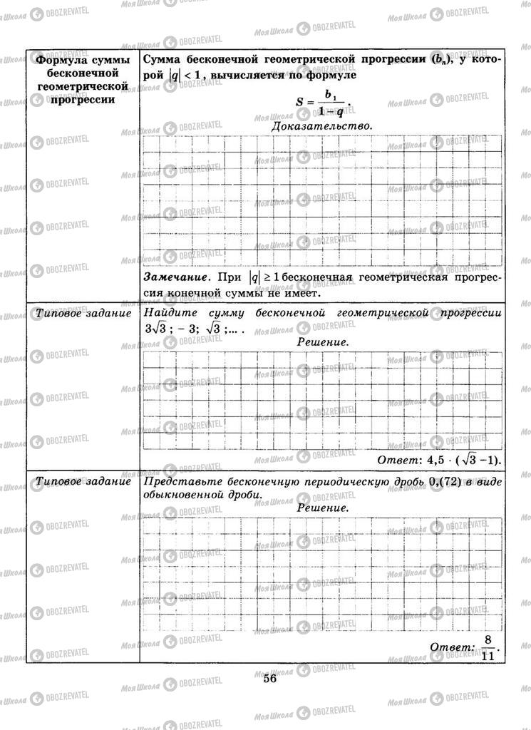 Учебники Алгебра 9 класс страница  56