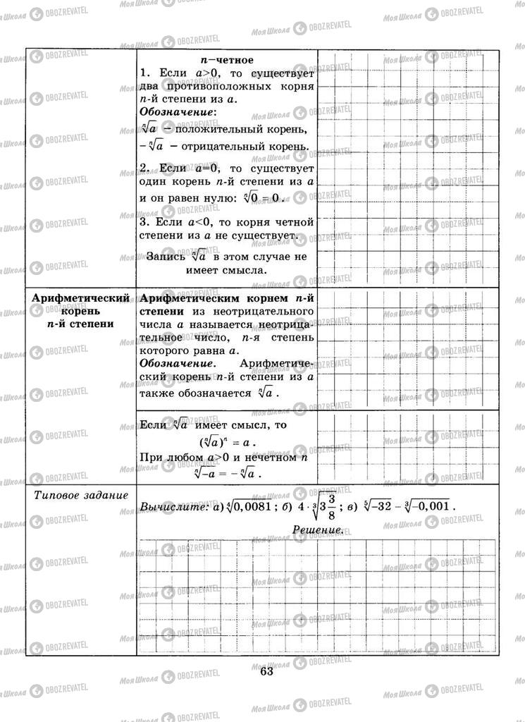 Підручники Алгебра 9 клас сторінка  63