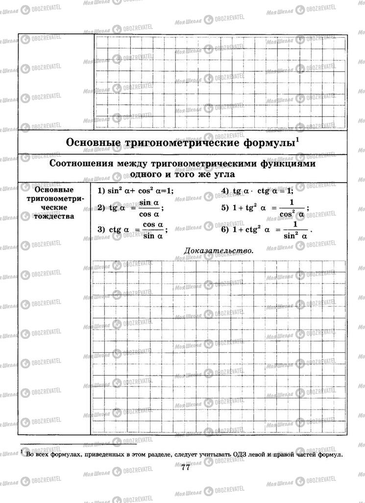 Підручники Алгебра 9 клас сторінка  77