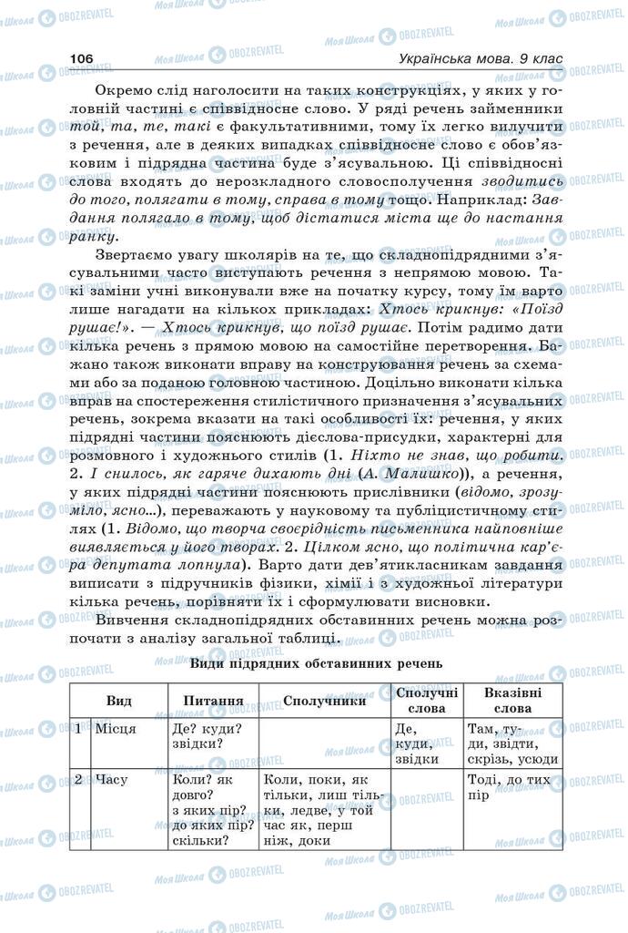 Підручники Українська мова 9 клас сторінка 106