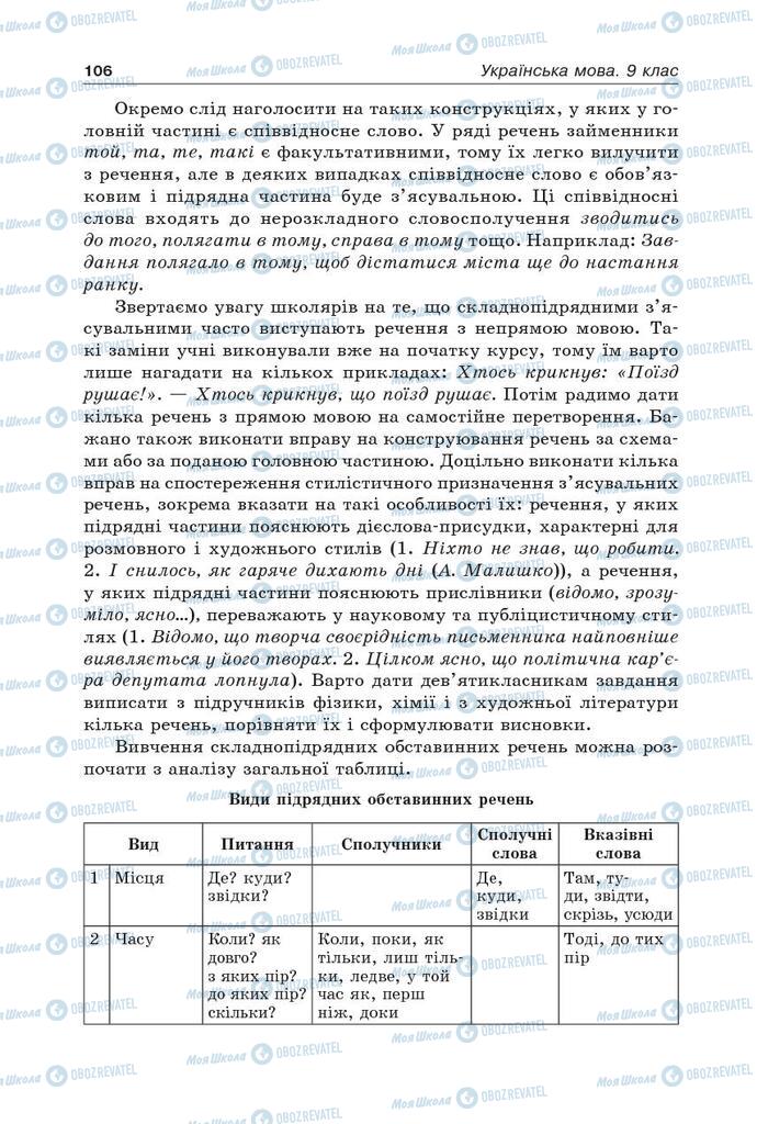 Учебники Укр мова 9 класс страница 106