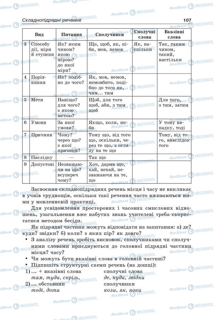 Учебники Укр мова 9 класс страница 107