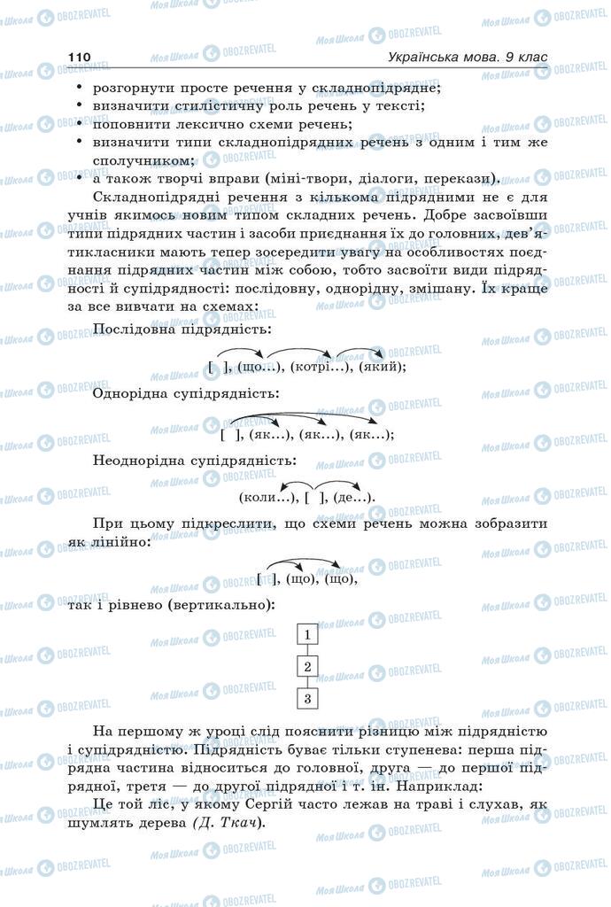 Учебники Укр мова 9 класс страница 110