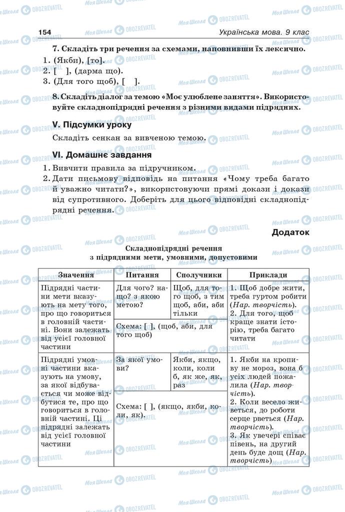Учебники Укр мова 9 класс страница 154
