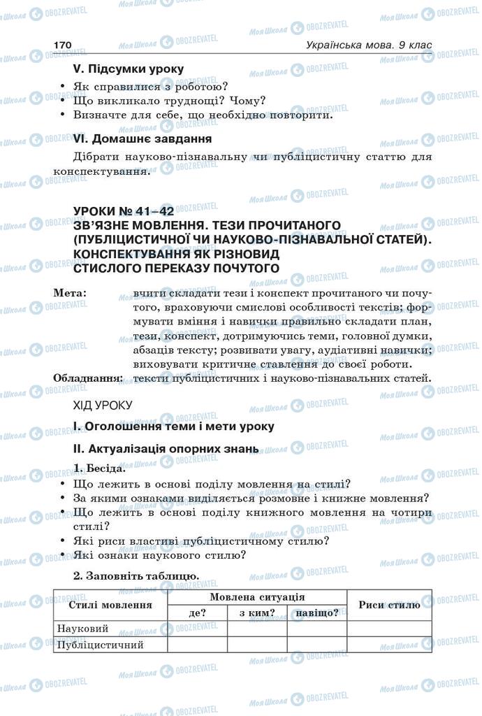 Підручники Українська мова 9 клас сторінка 170