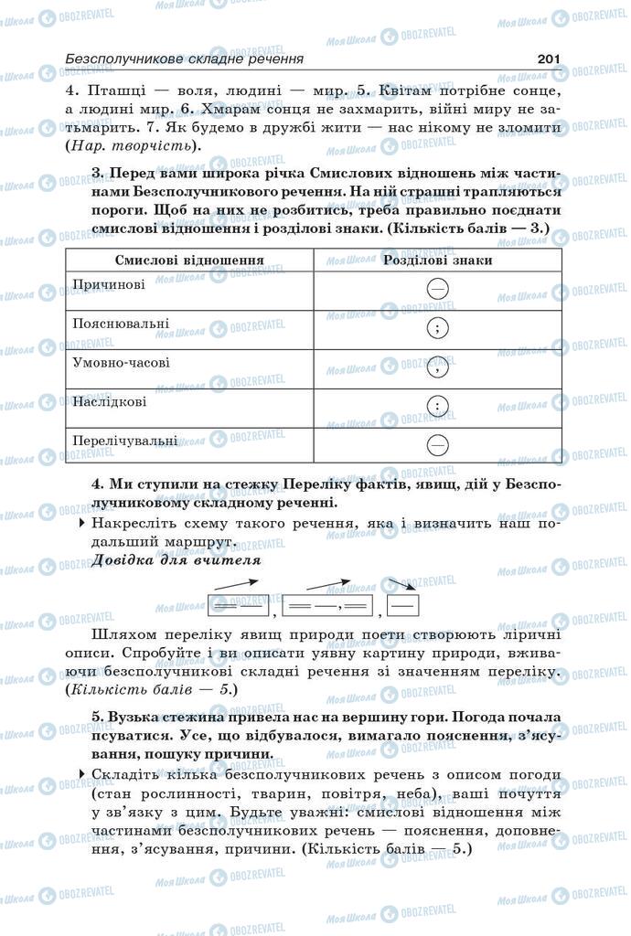 Підручники Українська мова 9 клас сторінка 201