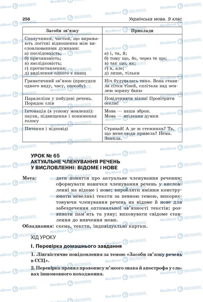 Підручники Українська мова 9 клас сторінка 256