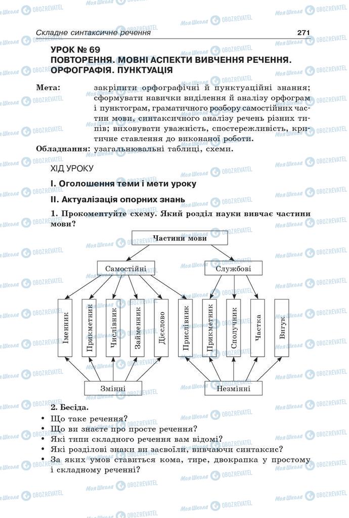 Підручники Українська мова 9 клас сторінка 271