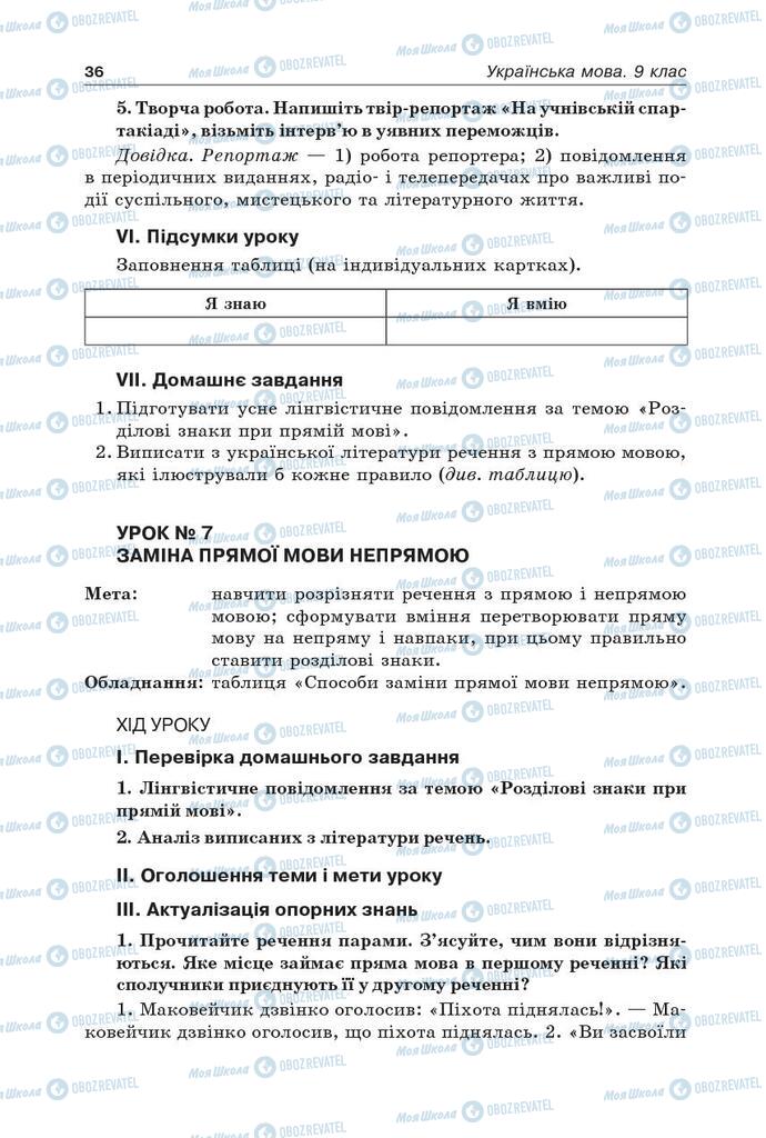 Підручники Українська мова 9 клас сторінка 36