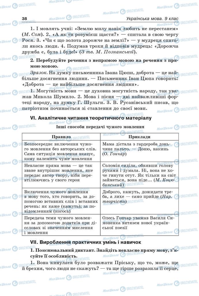 Підручники Українська мова 9 клас сторінка 38