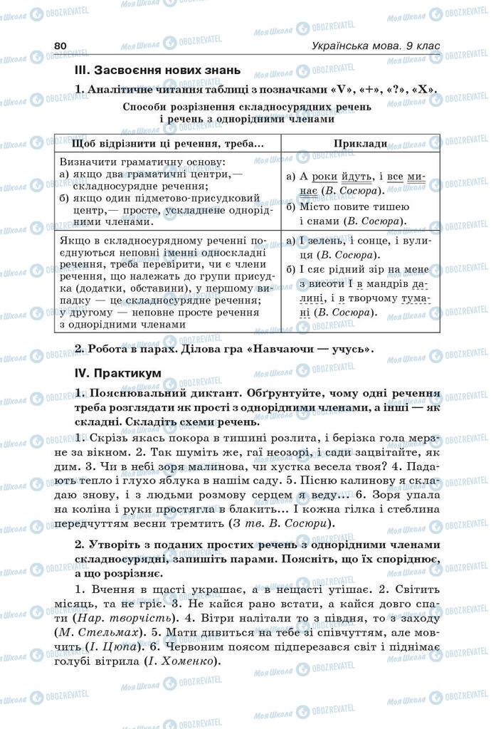 Підручники Українська мова 9 клас сторінка 80