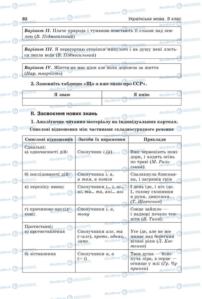 Учебники Укр мова 9 класс страница 82