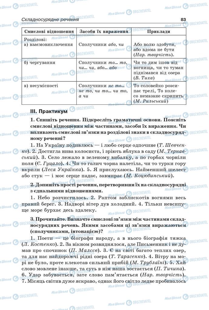 Учебники Укр мова 9 класс страница 83