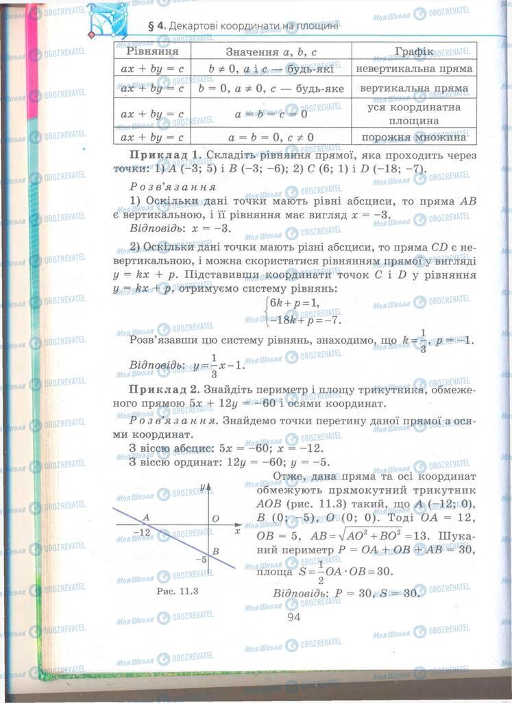 Підручники Геометрія 9 клас сторінка 94