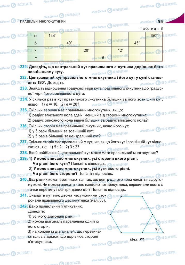 Підручники Геометрія 9 клас сторінка 55