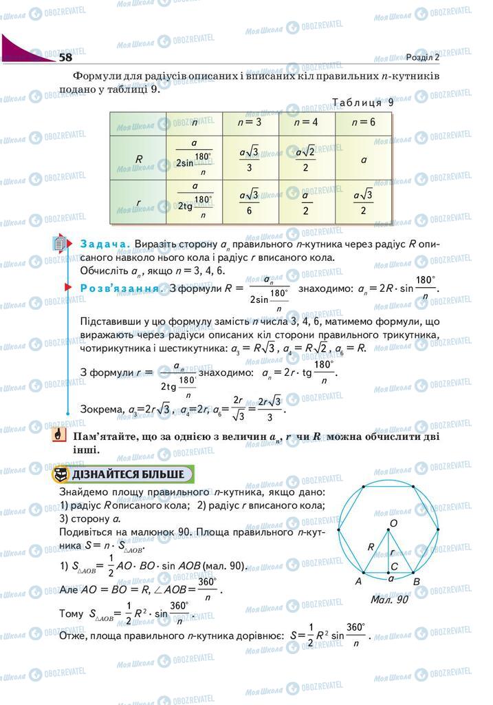 Підручники Геометрія 9 клас сторінка 58
