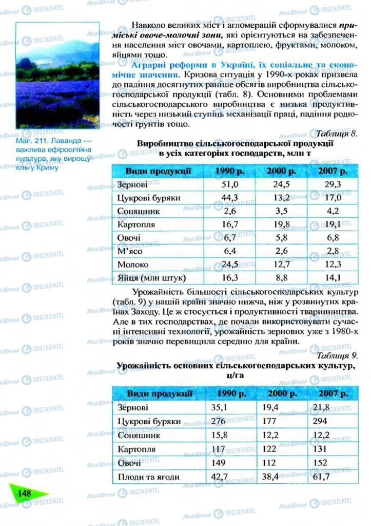 Учебники География 9 класс страница 148