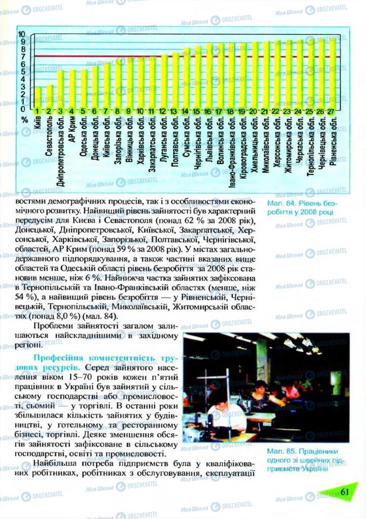 Підручники Географія 9 клас сторінка 61