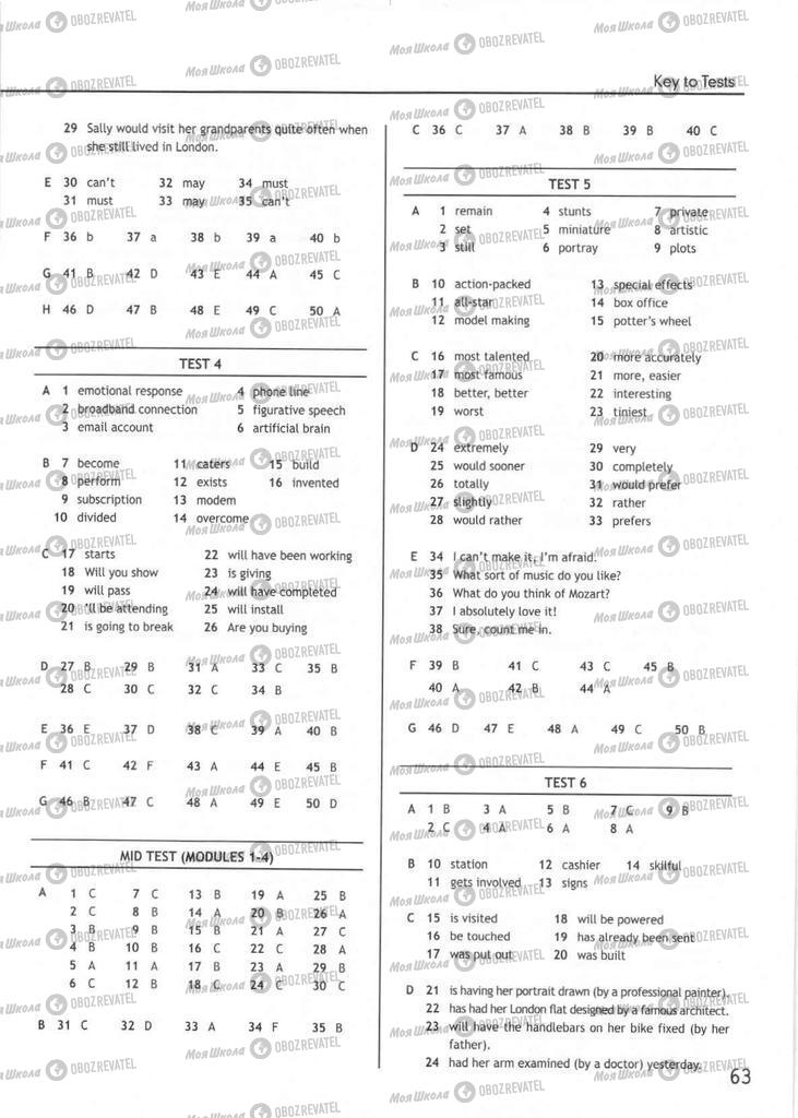 Учебники Английский язык 9 класс страница 63