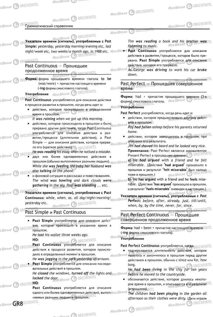 Підручники Англійська мова 9 клас сторінка 175