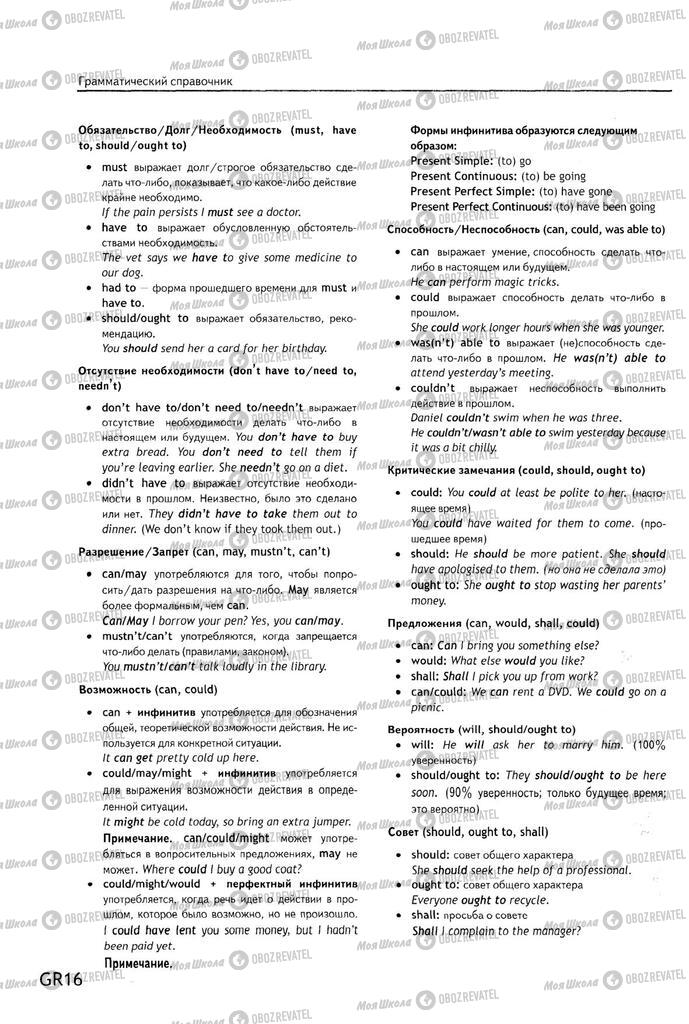 Учебники Английский язык 9 класс страница 183