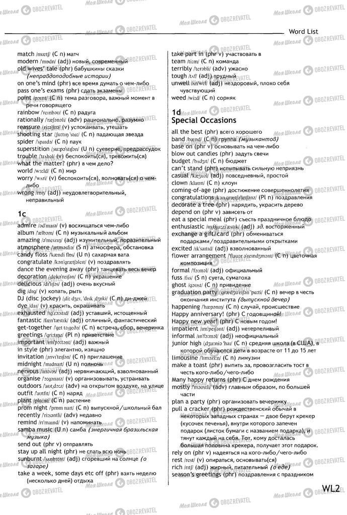 Підручники Англійська мова 9 клас сторінка 192