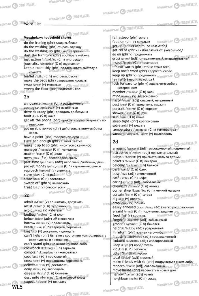 Підручники Англійська мова 9 клас сторінка 195