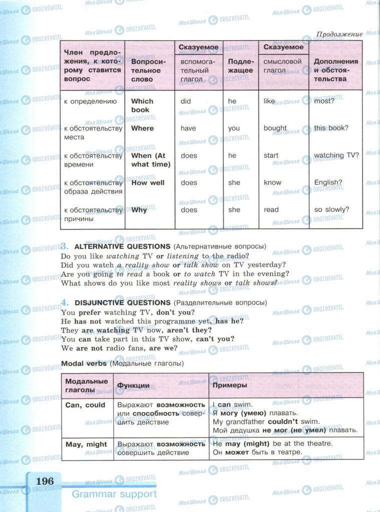 Учебники Английский язык 9 класс страница  196