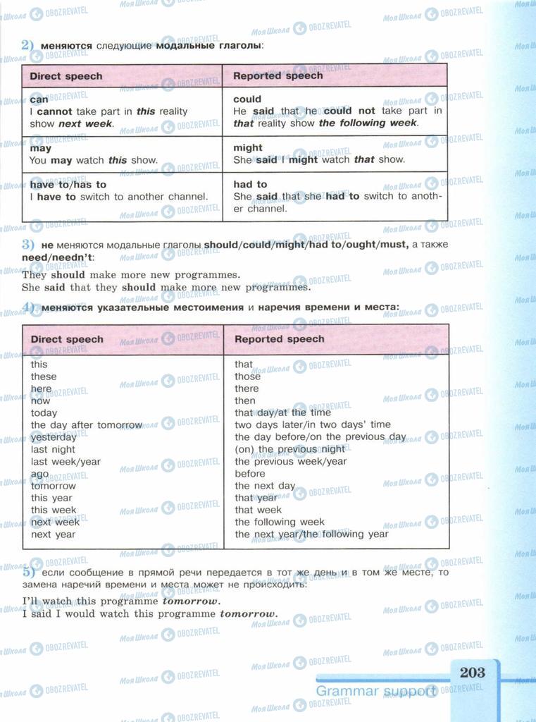 Підручники Англійська мова 9 клас сторінка  203
