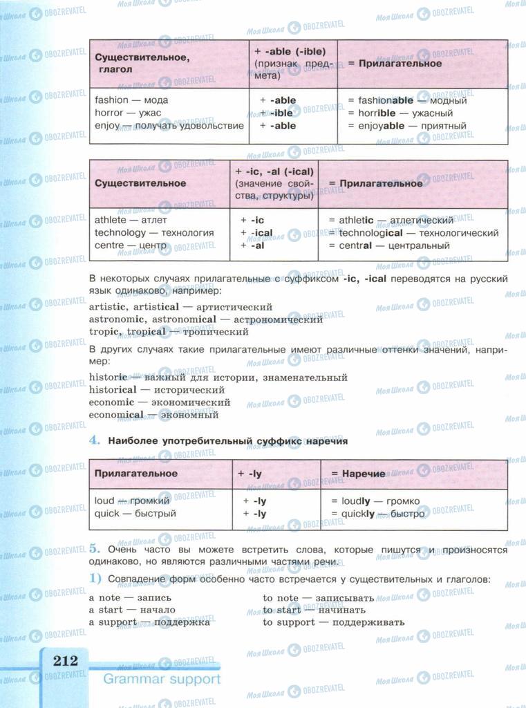 Учебники Английский язык 9 класс страница  212