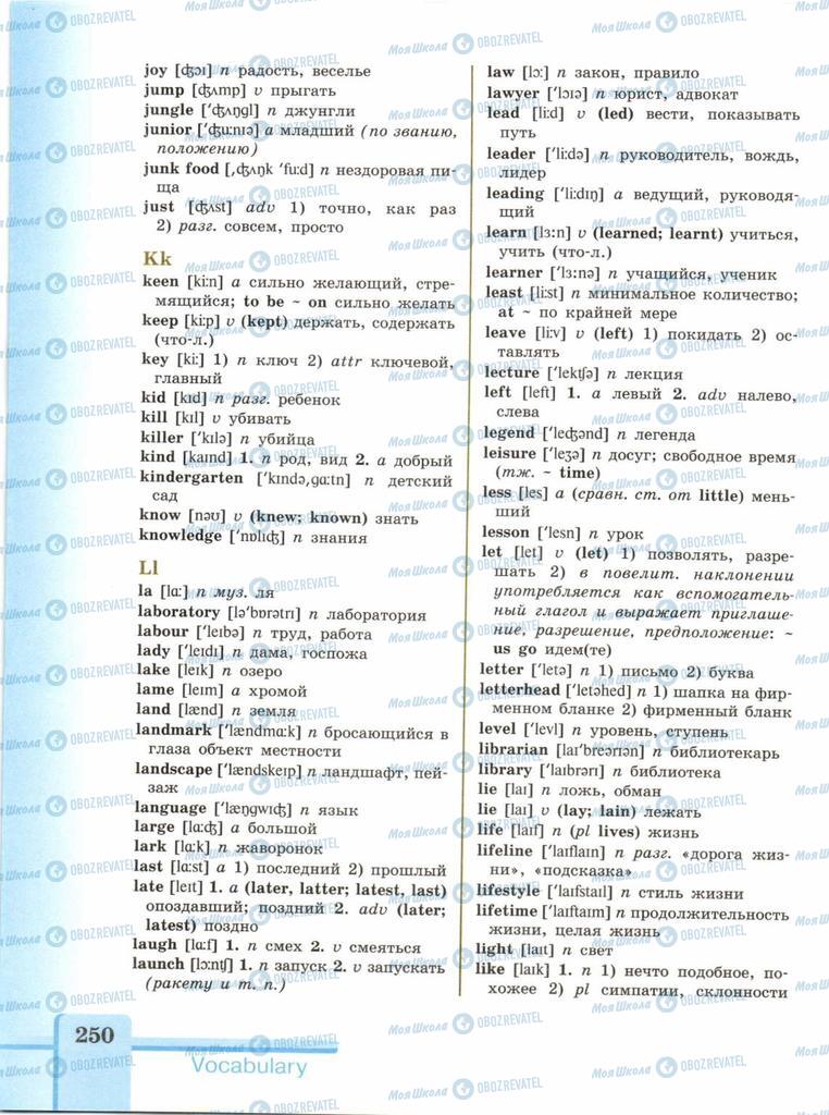 Підручники Англійська мова 9 клас сторінка  250