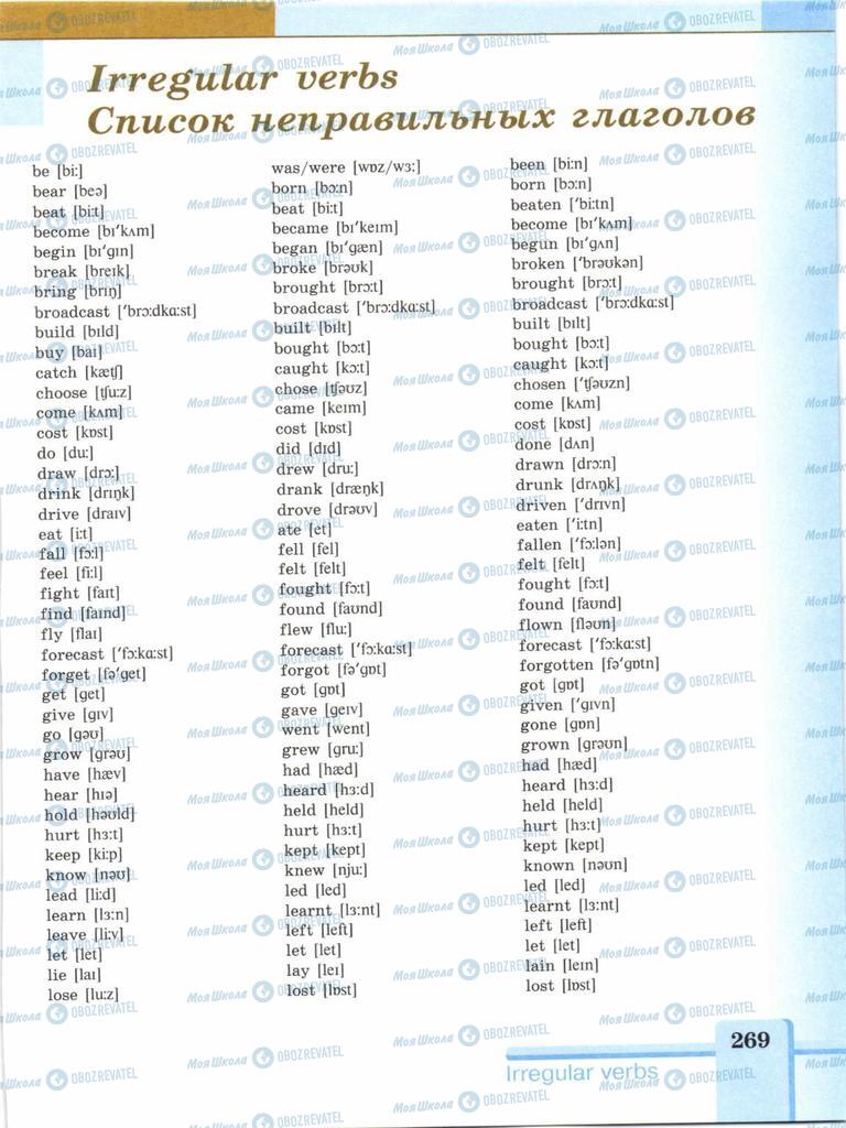 Підручники Англійська мова 9 клас сторінка  269