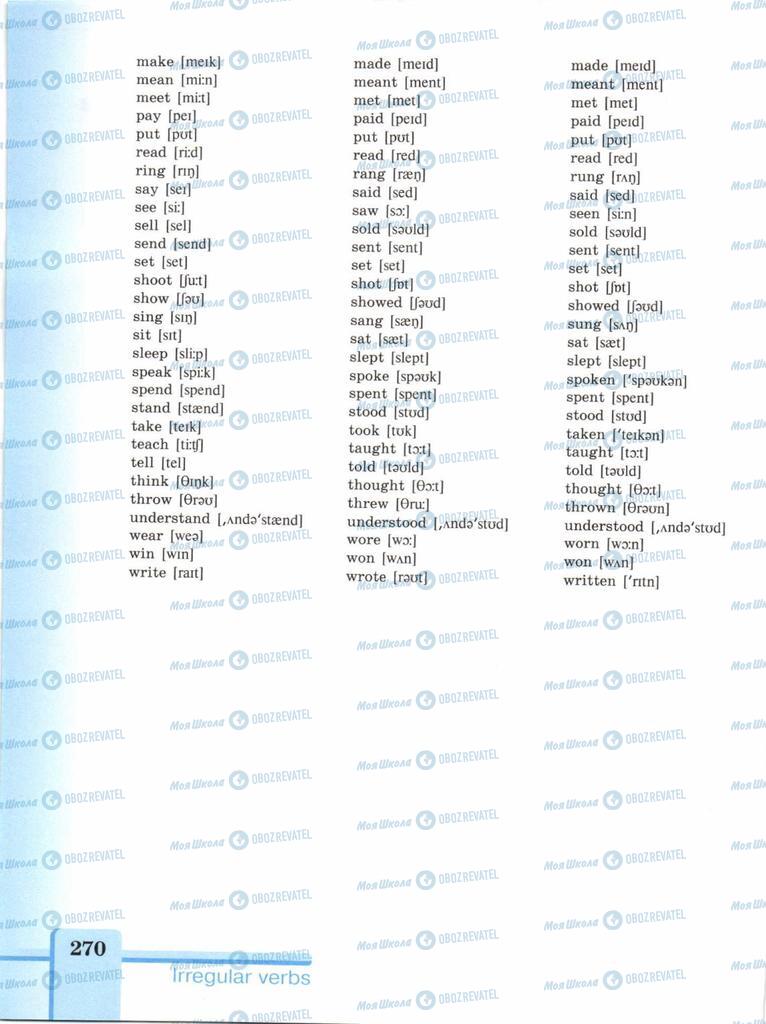 Підручники Англійська мова 9 клас сторінка  270