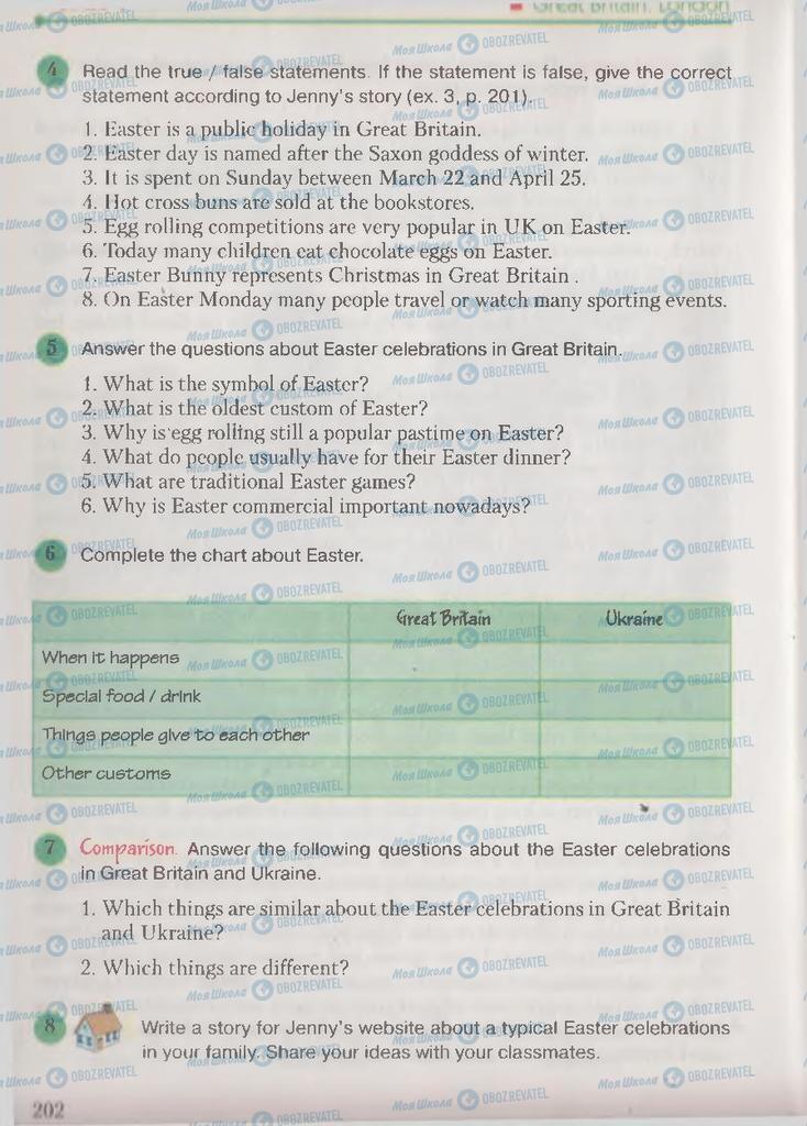 Підручники Англійська мова 9 клас сторінка 202