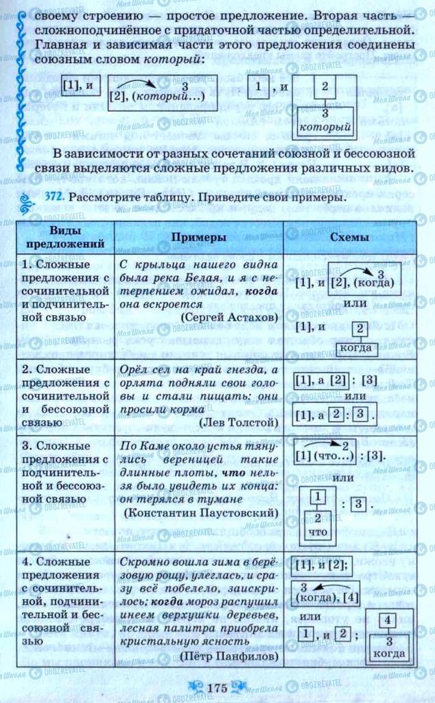 Підручники Російська мова 9 клас сторінка  175