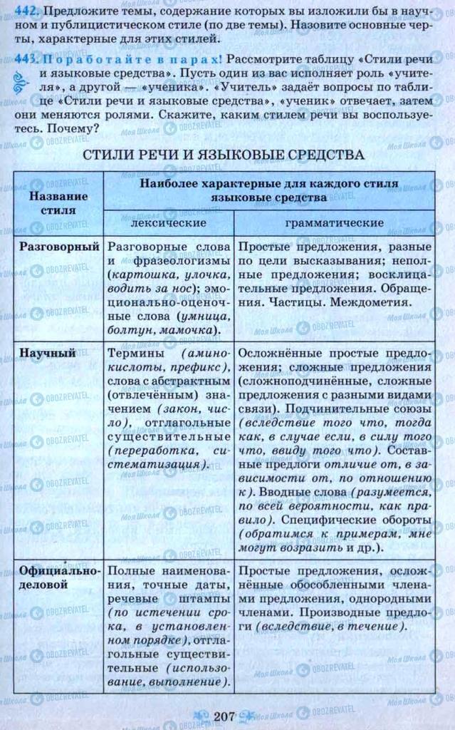 Підручники Російська мова 9 клас сторінка 207